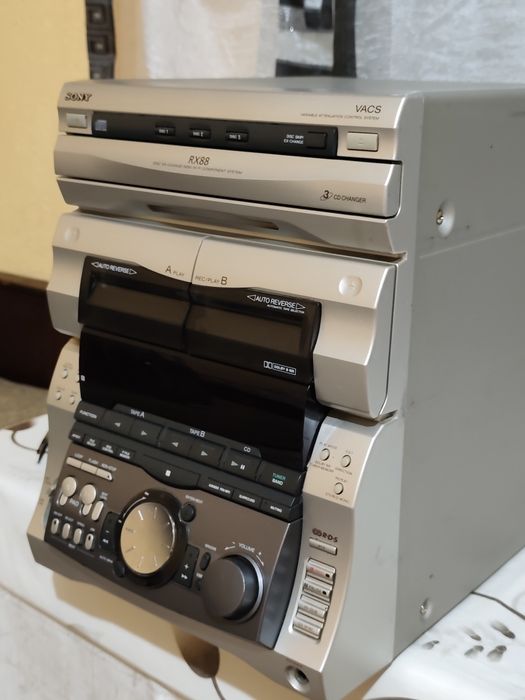 Уредба SONY RX88