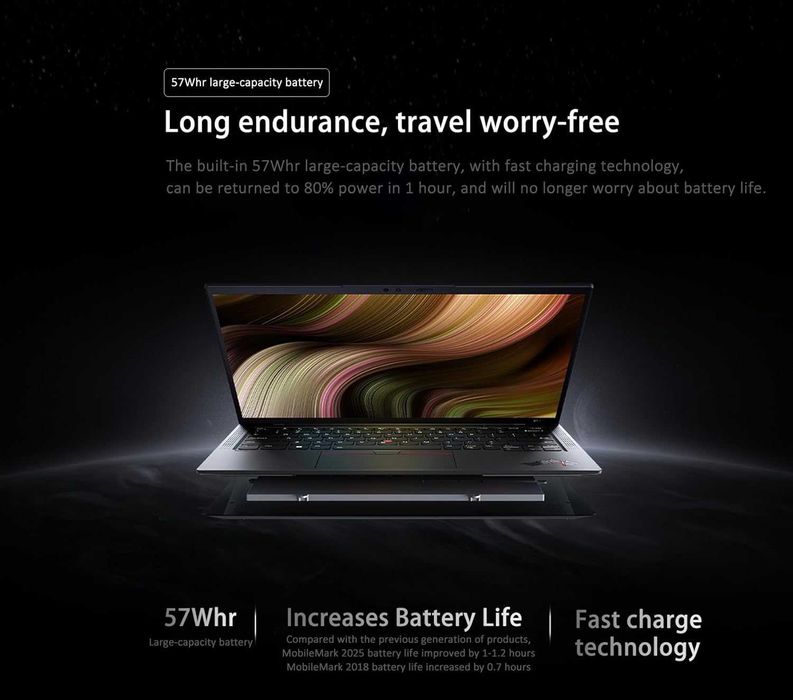 NOU FULL! X1 Carbon gen11- Intel i7-13gen/32GB/512GBSSD/Esim/Touchscrn