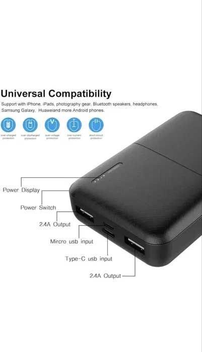 Baterie externă 10000 mAh cu 4 porturi