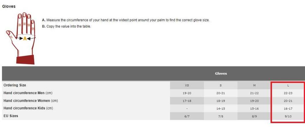 Manusi moto sport FLM Sports 1.0 dama unisex marimea L