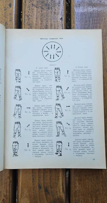 Български народни хора и ръченици 1960 г