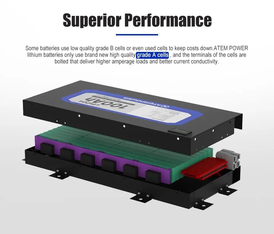 Батарея LiFePO4 Atempower AP100LFP-MP