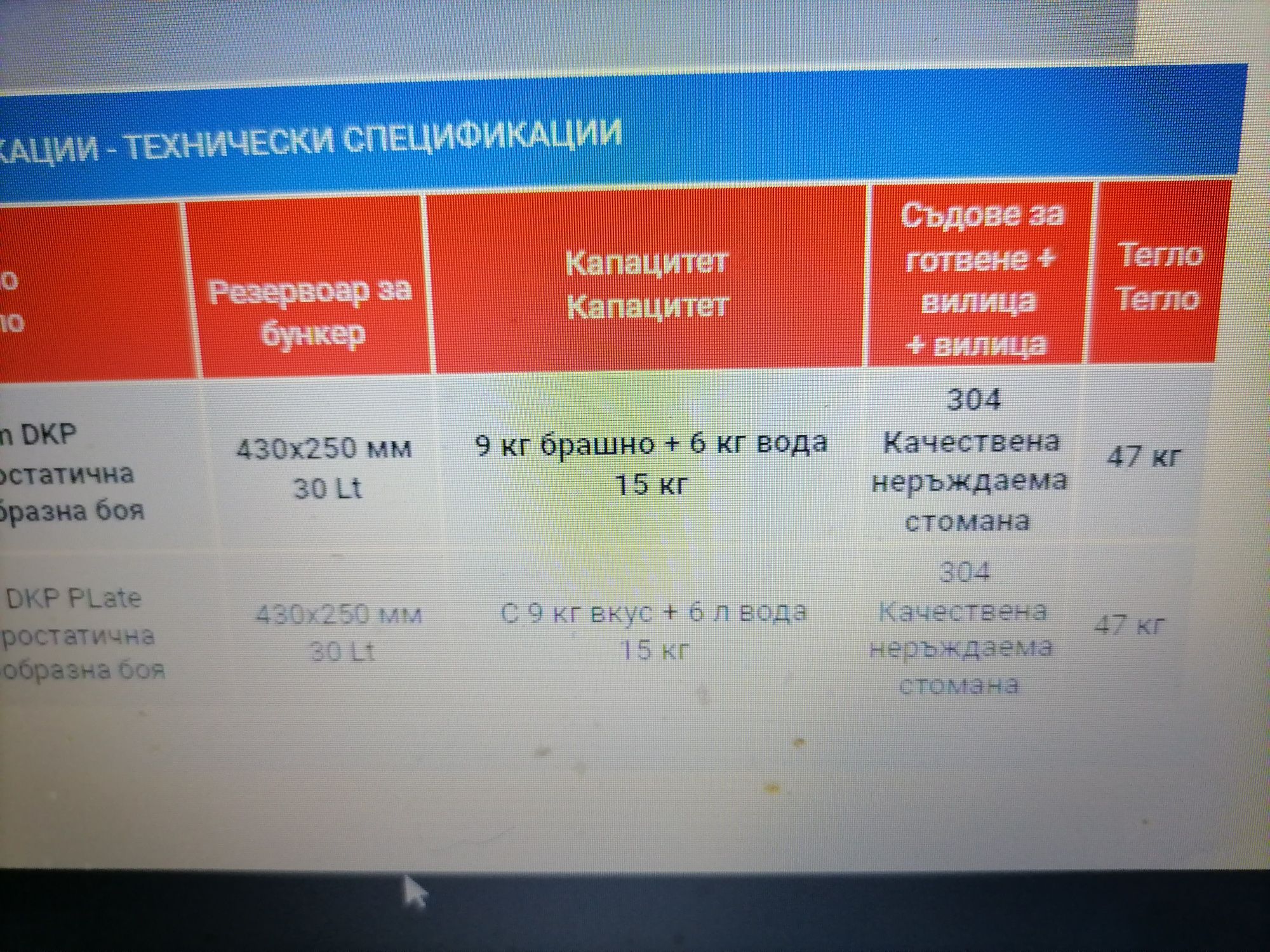 Тестомесачка ® Месобъркачка вилична-с предпазен капак 5кг-50кг.116л.