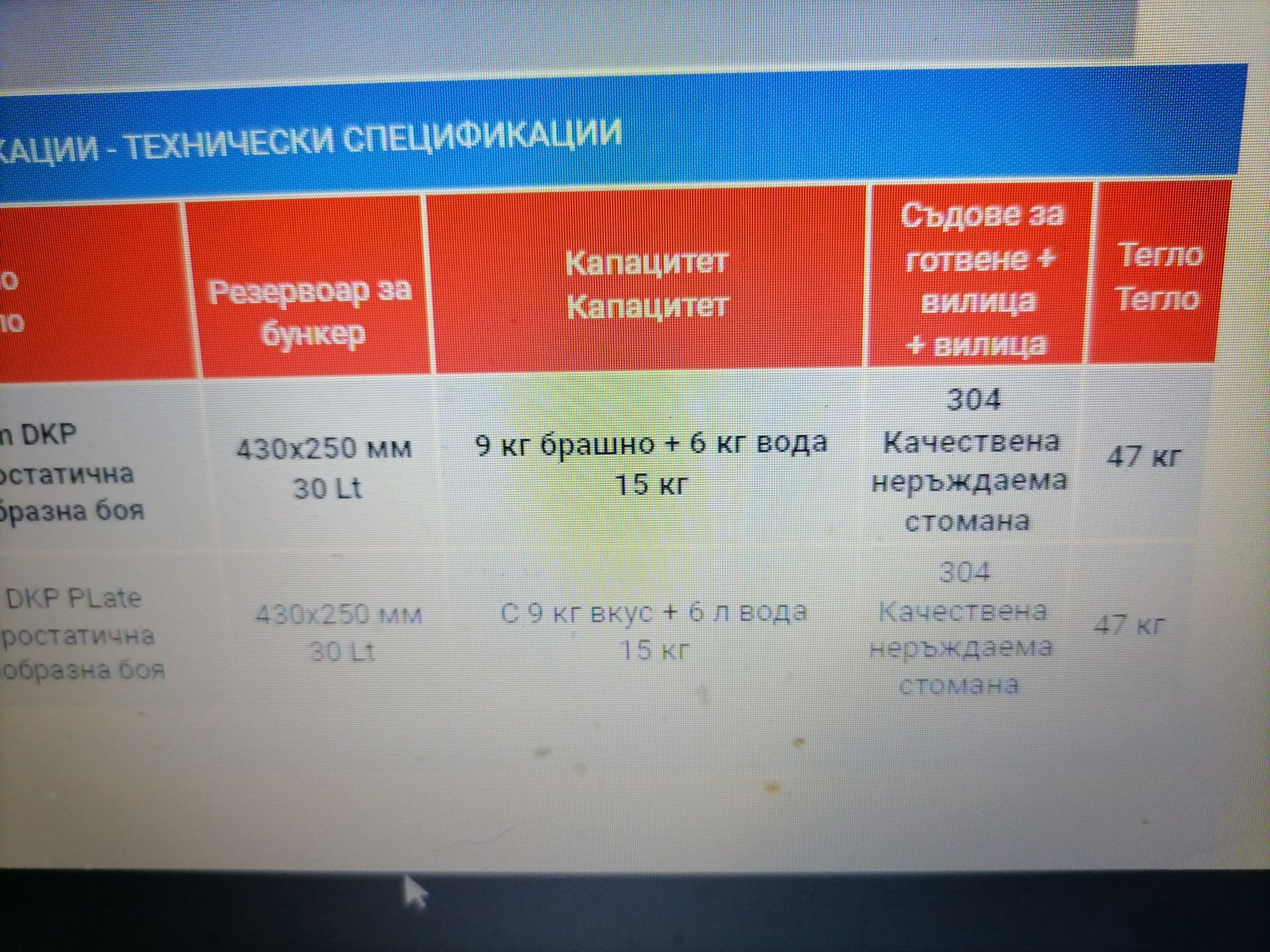 Тестомесачка ® Месобъркачка вилична-с предпазен капак 5кг-50кг.116л.