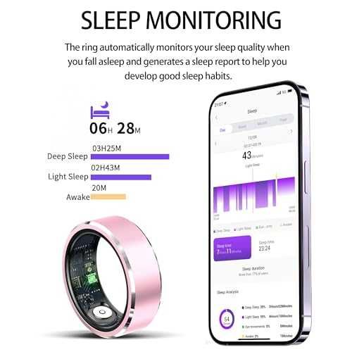 Smart Ring,inel inteligent,pt monitorizare sanatate,sigilat