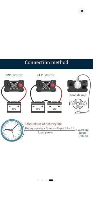 Inverter 4000watti,12v-220v sinus pur 2kw continuu