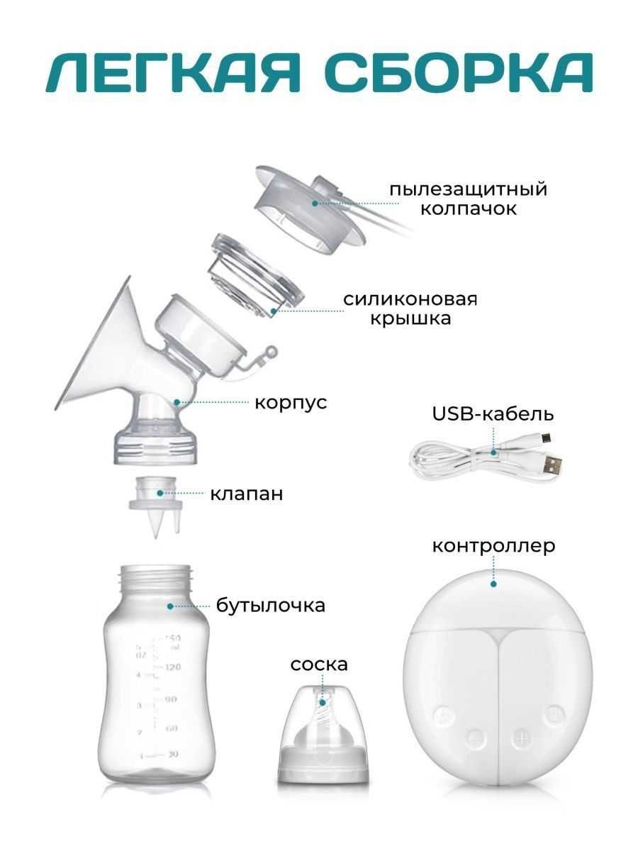 Молокоотсос электрический двухфазный аксессуар для кормления