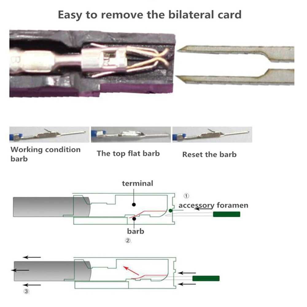 Комплект инструменти за вадене на пинове от букси (Terminal Removal To