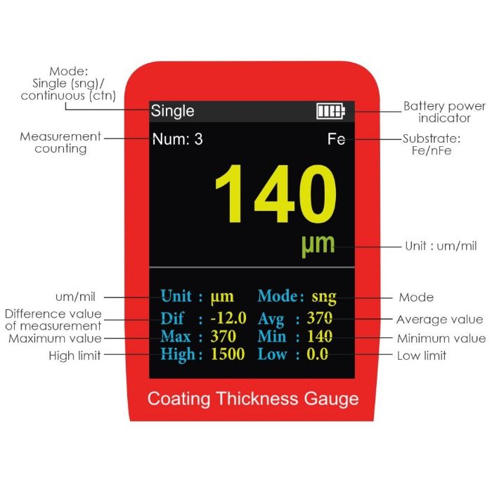 CTM-275 Уред за измерване на дебелината на автобоя, HD цветен дисплей