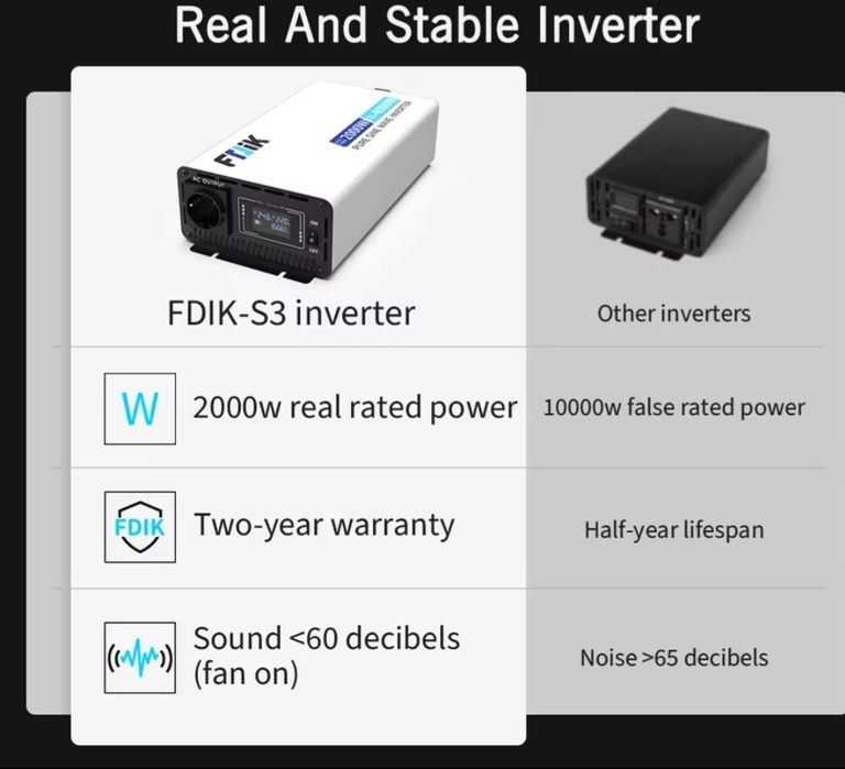 Invertor Sinus Pur FDYK 4000W/ 12 Vcc sau 24Vcc ~ 220Vca