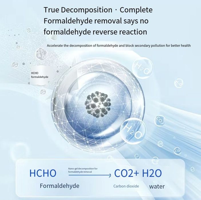 Midea ИИ очиститель и увлажнитель воздуха до 80кв.м.