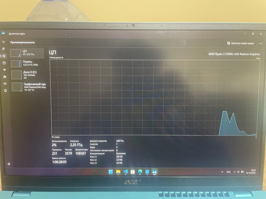 Acer swift 3 8/256 новый ноутбук