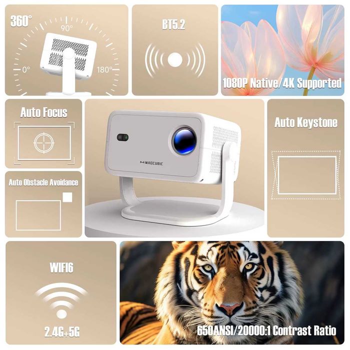 VideoProiector Magcubic 650ANSI 1080P AutoFocus Keystone AllwinnerH713