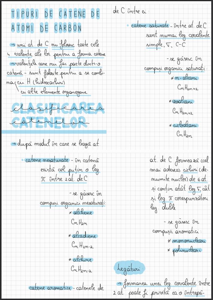 Portofoliu admitere medicina/ bac chimie