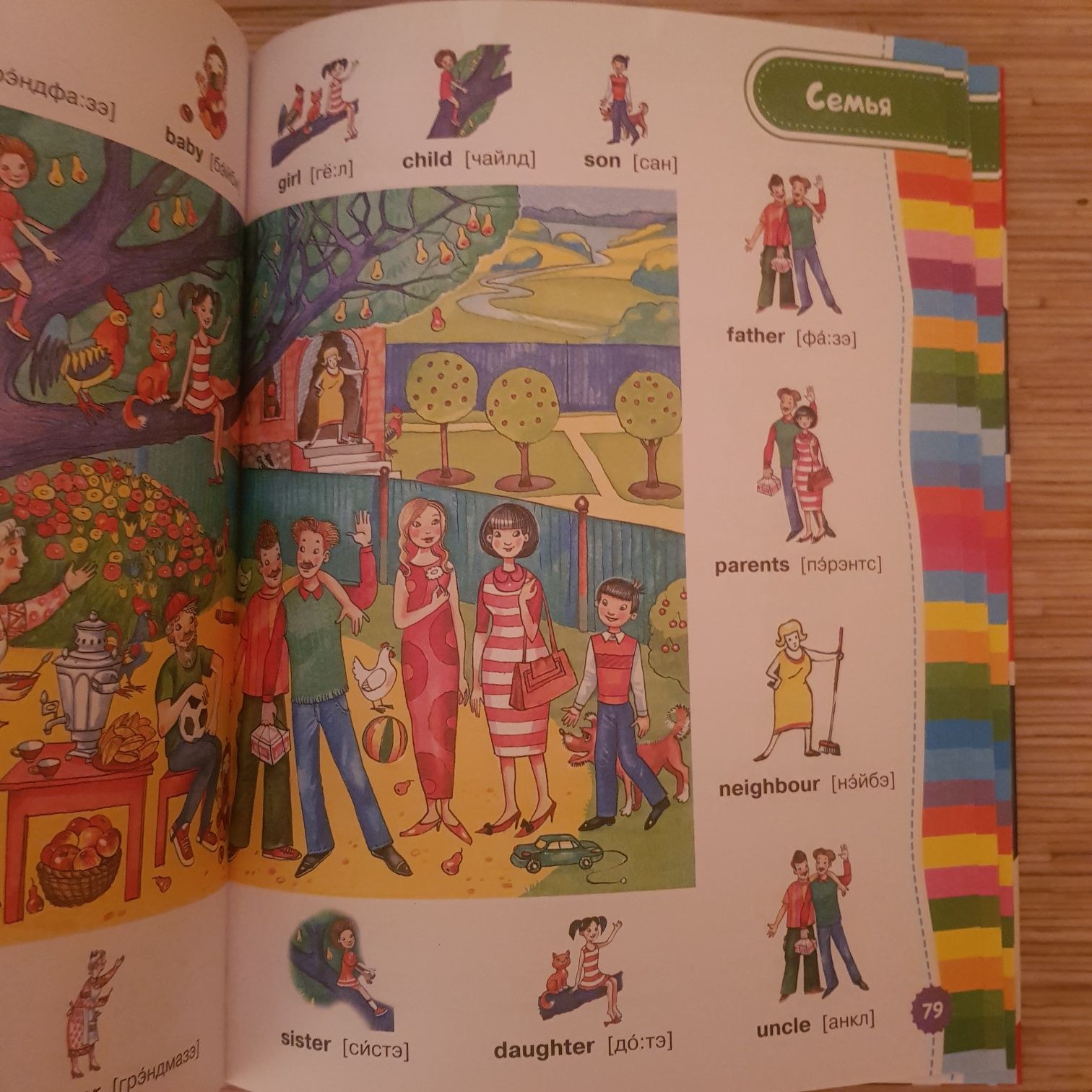Иллюстрированный англо-русский словарь для детей