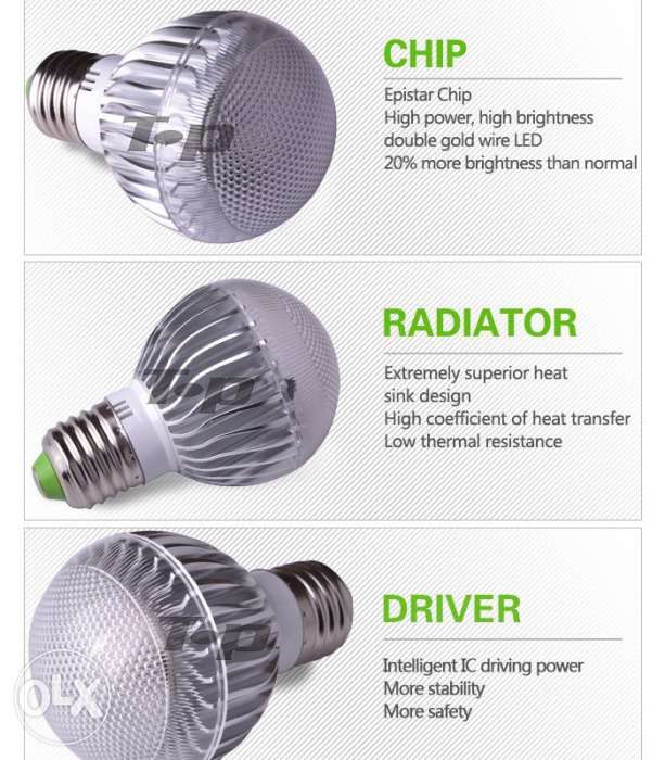 Bec LED RGB 9W telecomanda program schimbare culoare