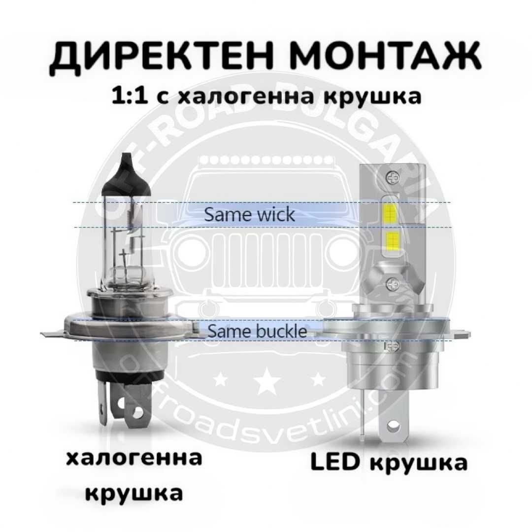 CARLUX LED Диодни Крушки H4 180W 12V 300% светлина без вентилатор