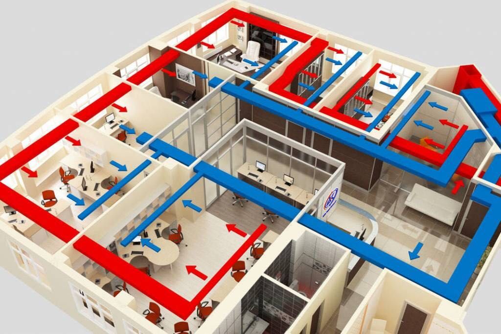 Вентиляция, канальные системы, рекуперация, приток отток, под ключ