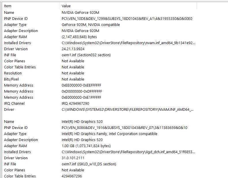 Laptop ASUS X541UJ / GeForce 920M / Intel i3 / 12 GB DDR4 / 480 GB SSD