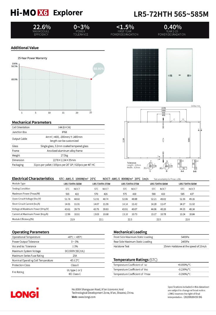 Соларен панел Longi 580W HI-MO 6 ЦЕНИ НА ЕДРО