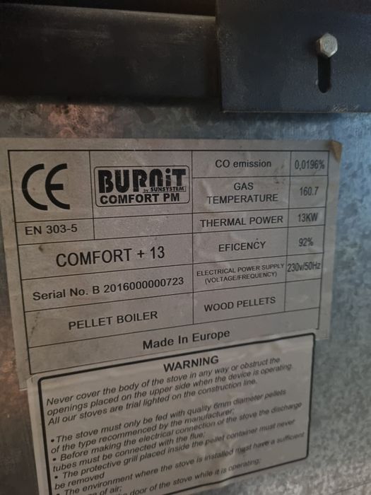 Пелетна камина с водна риза Burnit 13+KW