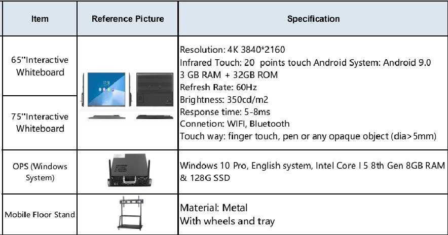 Интерактивный сенсорный  ДОСКА 75" android 32gb FLESHKA  Доставка