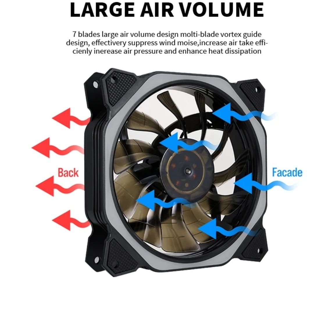120 мм светодиодный вентилятор, уникальный волшебный кубический дизайн