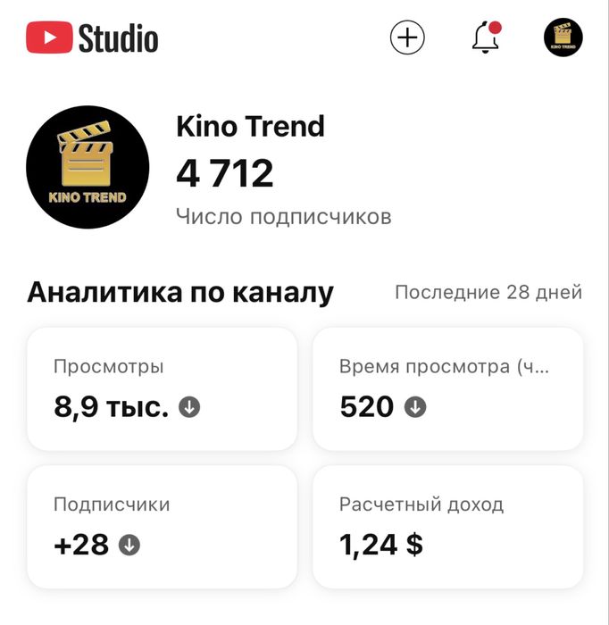 Youtube kanal  Sotiladi nomi Kino Trend