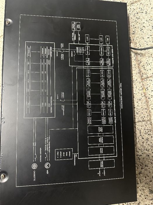 Модул на Yamaha Dx 11