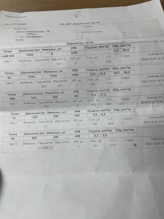 ДЮЗИ  0  445  110  135 Bosch Common Rail  Citroen, Peugeot