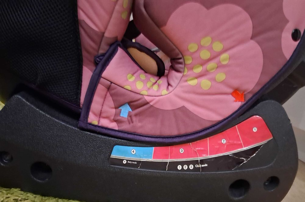 Детско столче за кола