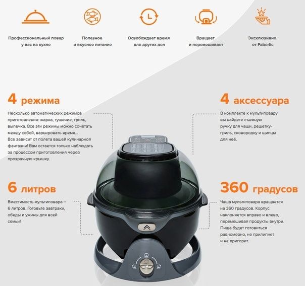 Продам Мультиповар AVREOLOGY SC-20