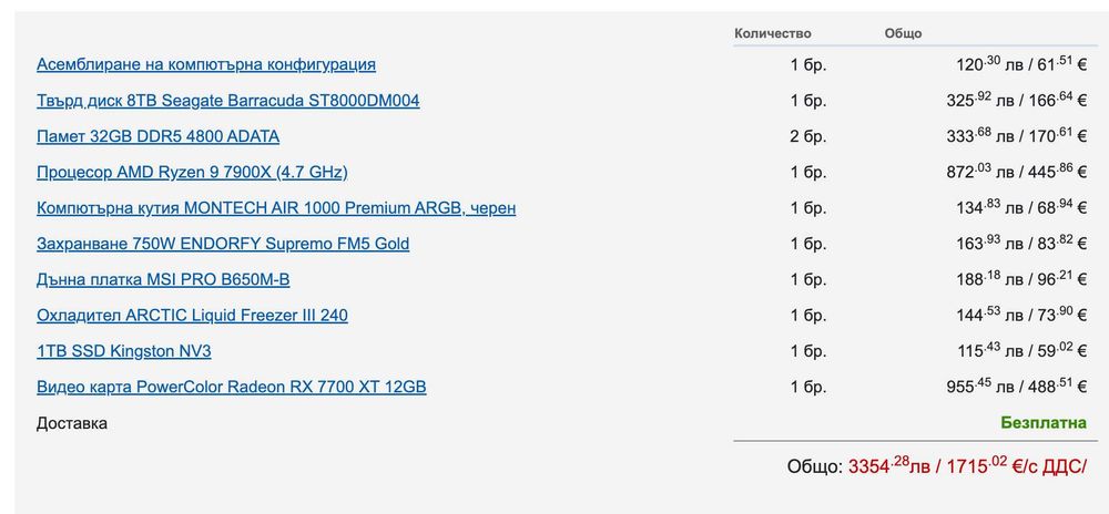 AMD Ryzen 9 | RX7700XT | 64GB RAM | NVMe SSD | Геймърски | Workstation