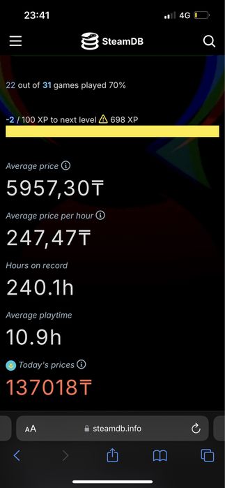 Продажа стим аккаунта