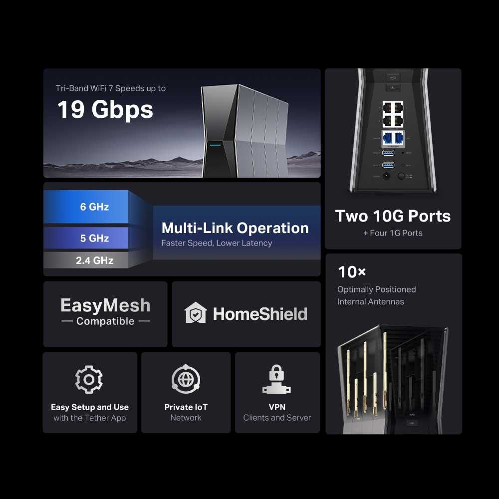 Wi-Fi роутер TP-Link  	Archer BE805 BE19000 Tri-Band Wi-Fi 7