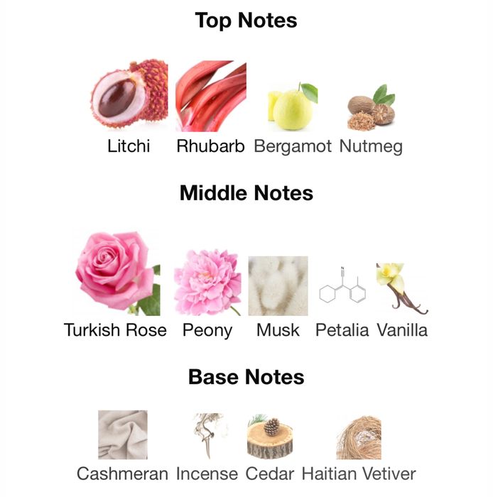 Нишов парфюм Parfums de Marly Delina