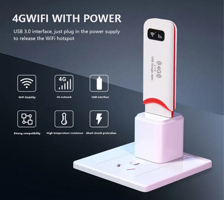 Wifi модем новый