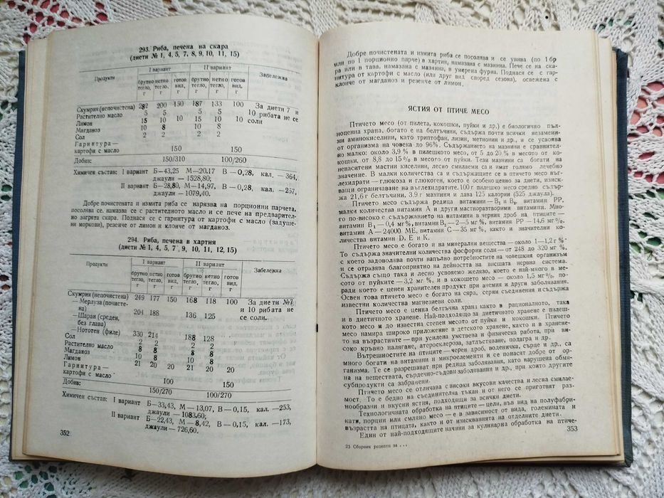 Сборник рецепти за диетични ястия  + подарък