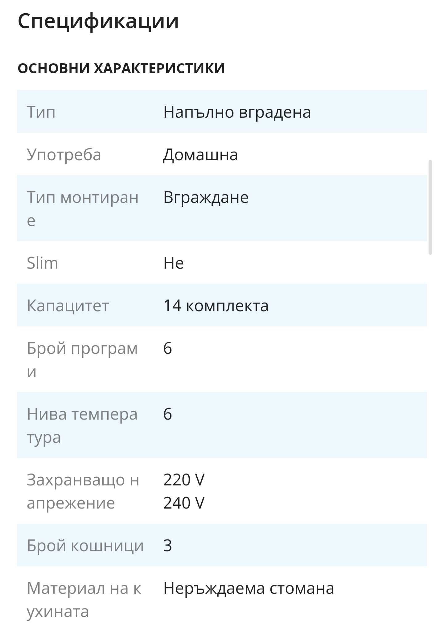 Съдомиална Beko DIN28423