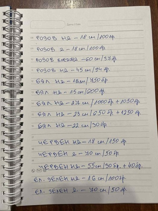 Ципове- различни