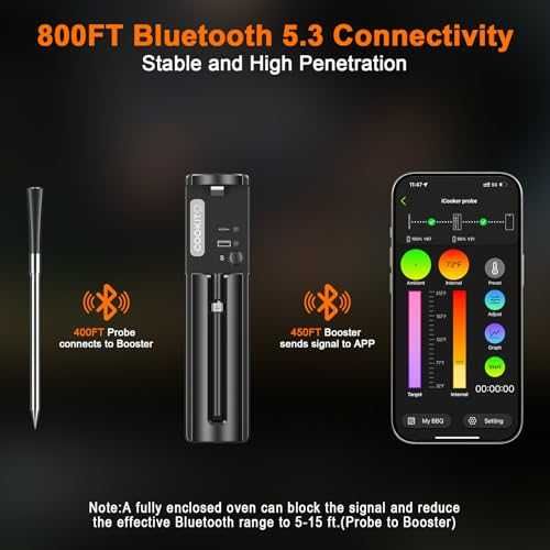 Нов Безжичен термометър със сонда за месо BBQ пушилня фурна кухня дом