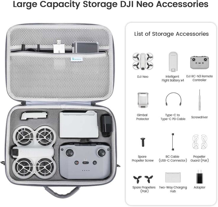 Geanta transport/ protectie drone Neo DJI, GRI, REDUS de la 250RON