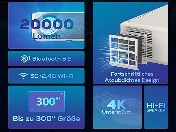 AKIYO-08 WiFi 5G 4K Видео проектор за домашно кино, до 300" екран