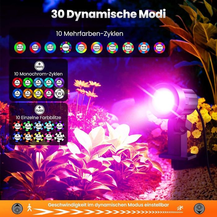 НОВ! Комплект от 8 RGB градински прожектори с дистанционно управление