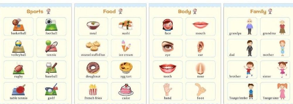 Детски образователни книжки 4бр с писалки