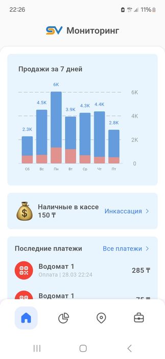 водомат уличный с местом, возможен обмен на авто