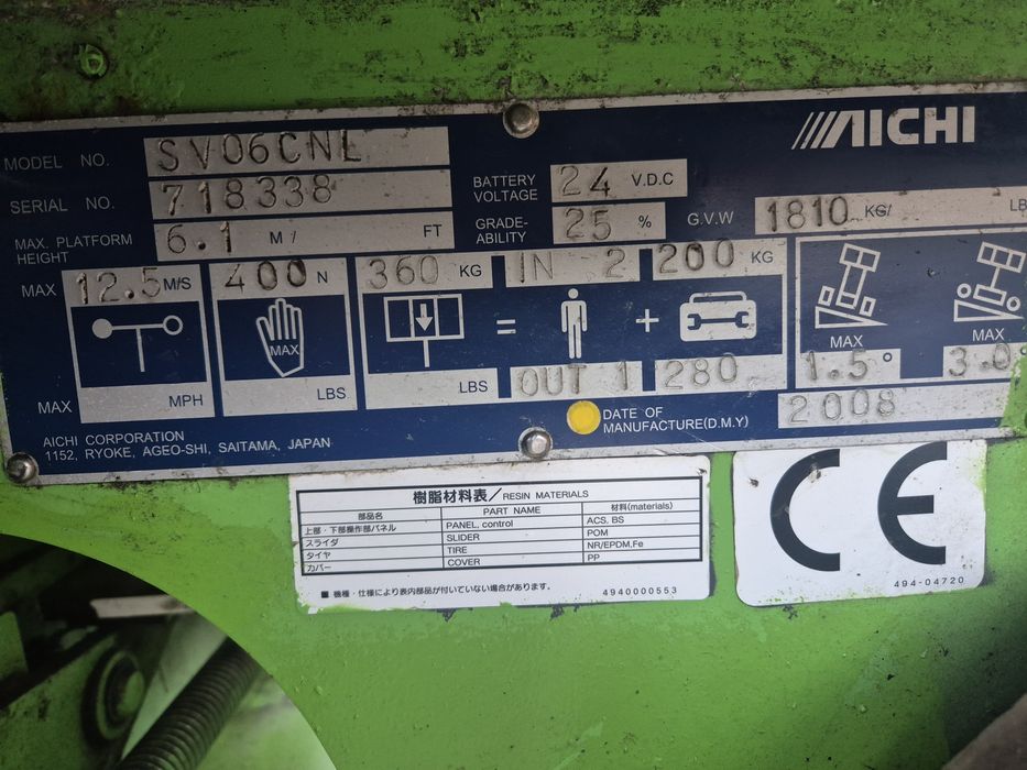 Nacela electrica AICHI