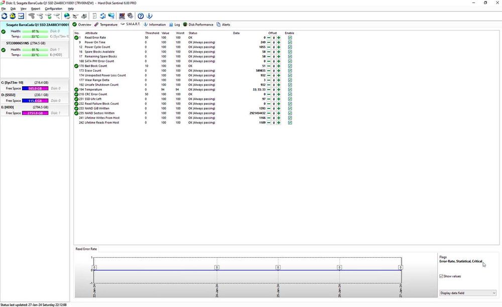 X79 Intel i7 40GB RAM 480GB SSD Delux 600W