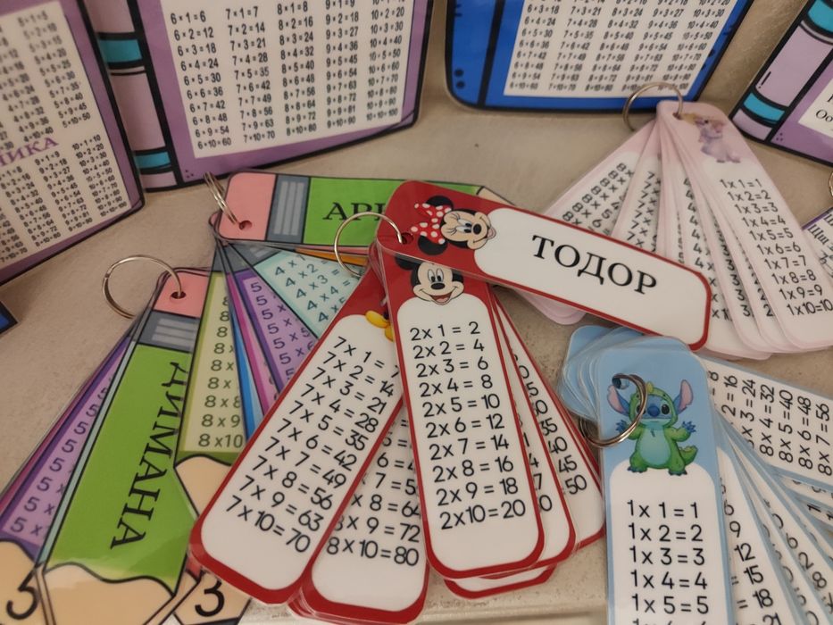 Ламинирана таблица за умножение и азбука