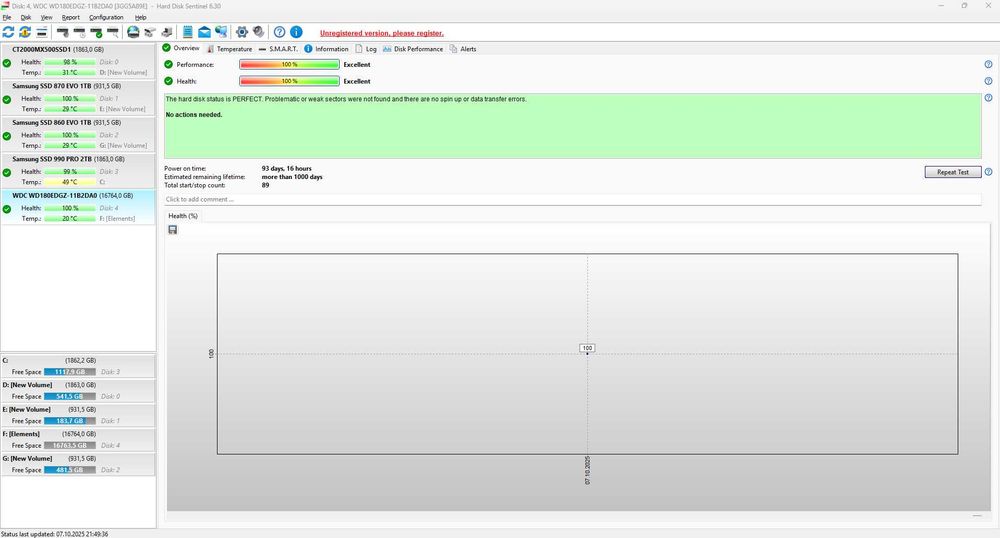 WD 180EDGZ 18TB putine zile